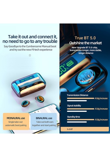 Jeemson Ipx5 Su Geçirmez Tws Bluetooth Kulaklık, Akıllı Ses Asistanı, Otomatik Eşleşme, Gürültü Azaltma, Siyah Dokunmatik Model