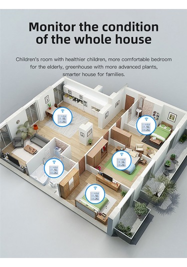 Maiyame Beyaz Bluetooth Isı Ve Nem Sensörü - Akıllı Otomasyon, Arka Işık, Uzak Erişim İçin Gateway Gereklidir - Aaa Pil Pil Yok