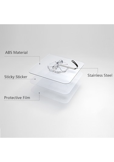 Yaozixa "16 Adet Yapışkan Askı - 10kg Taşıma Kapasiteli, Su Geçirmez Paslanmaz Çelik Kancalar" Diğer