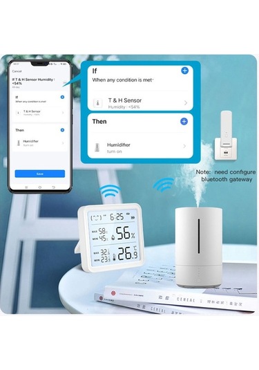 Tongxida Beyaz Bluetooth Isı Nem Sensörü - Akıllı Otomasyon, Arka Işık, Uzak Erişim İçin Gateway Gereklidir - Lityum Pil Pil