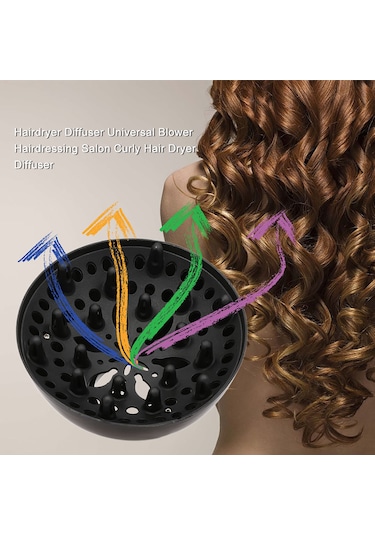 Wezone Saç Kurutucu Diffüzyörü - Kıvırcık Saçlar İçin Isı Dağıtıcı Korumalı Fön Ek Aksesuarı