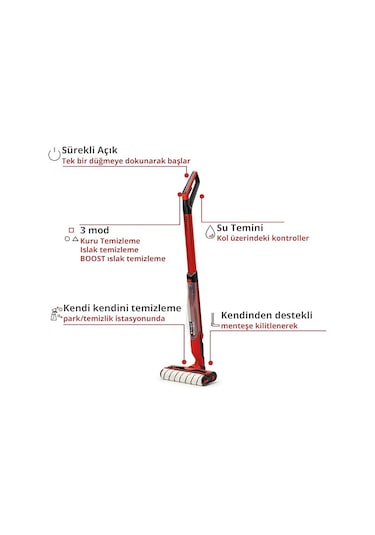 Einhell CLEANEXXO - Solo Akülü Sert Zemin Temizleyici - 3437110