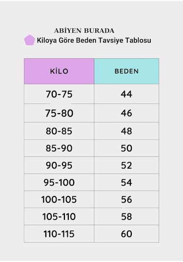 Büyük Beden Mürdüm Renkli V Yakalı Pul Payet Detaylı Şifon Kısa Abiye Elbise Koyu Mürdüm