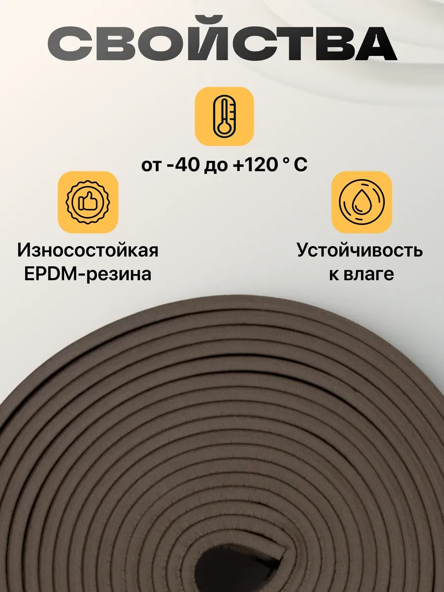 4walls Pencere Ve Kapılar İçin Kendinden Yapışkanlı Conta 165760458 Diğer