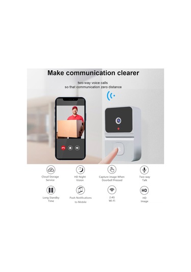 Samdoo Beyaz Akıllı Kapı Zili Kamera - Wifi, 480p Görüntü, İki Yönlü Konuşma, İr Kamerası, 50m Aktarım, Bulut Depolama, Dahili Batarya