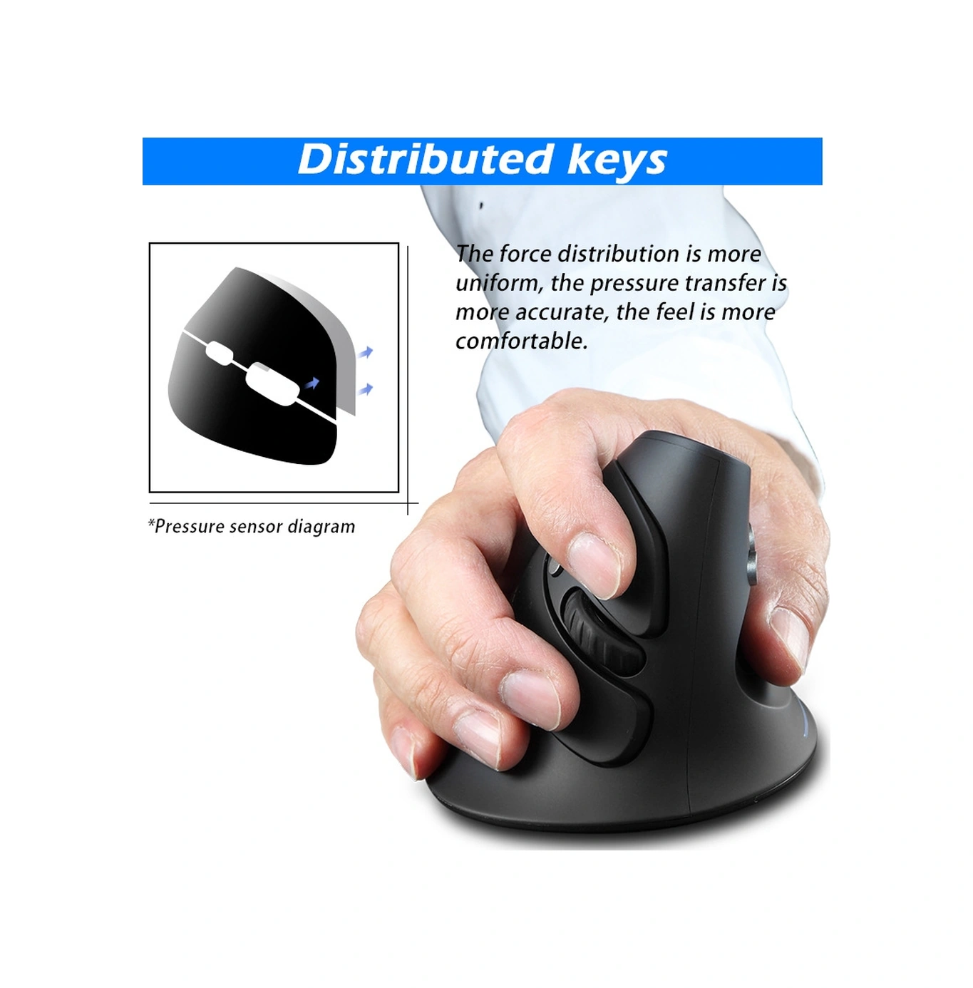 Sones Zelotes F17 6 Düğmeli Dikey Tutuşlu Ergonomik Kablosuz Fare Diğer