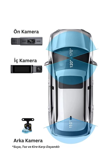 Kingline Wifi K16 1080p Ekranlı 3 Kameralı Araç Kamerası