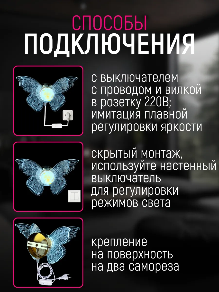 Lubimyj Svet Duvara Monte Led Aydınlatmalı Kelebek Duvar Abidesi, Anahtarlı. 286641379 Beyaz