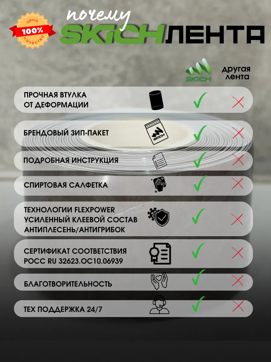 Skich Banyo Süpürgelik İçin Kendinden Yapışkanlı Kenar Bandı 265286405 Gri