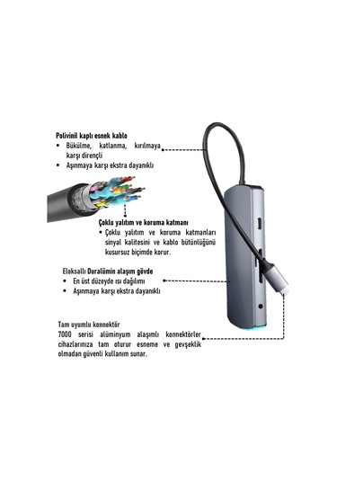 JEYI Type-C to 8in1 HUB Dönüştürücü Çevirici Adaptör