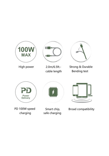 Cbtx Acefast C6-03 İphone 15 Serisi Uyumlu Usb-c To Usb-c 100 W Örgülü Şarj Veri Kablosu 2 M Siyah