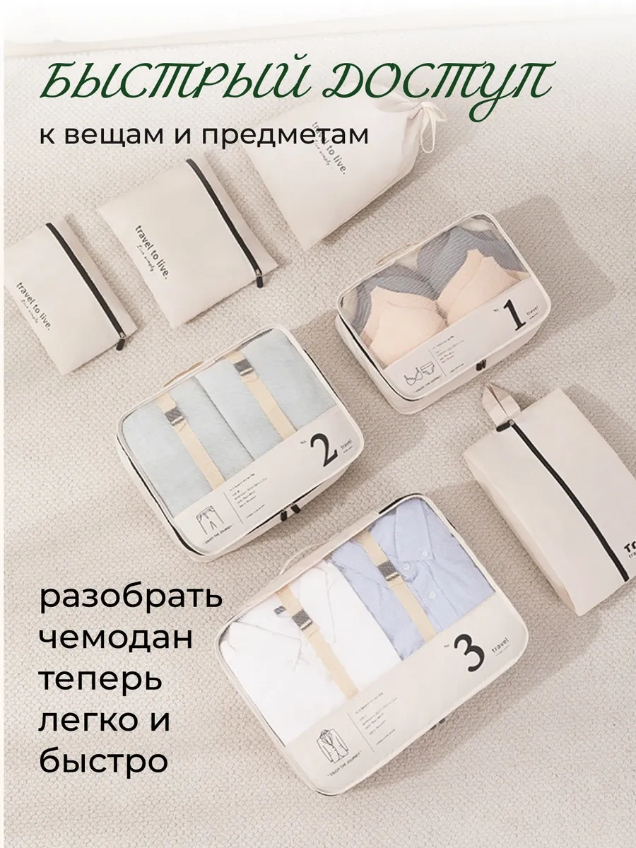 Homlove Valiz İçin Organizatör Seti, 7 Parça. 417374147 Bej