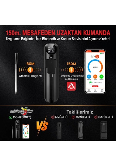 Fırında Ocakta Mangalda Düdüklüde Sıcakta Ateşte Yanmayan Seramik