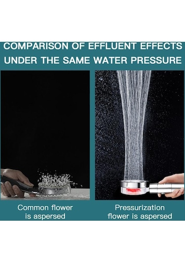 Jms Kırmızı Turboşarjlı Duş Başlığı Filtresi Yağış Duş Başlığı Su Tasarrufu Yüksek Basınçlı Duş Başlığı Banyo Yüksek Basınçlı Duş Başlığı