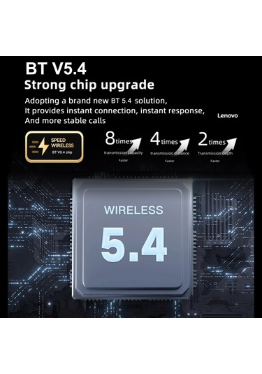 Geeroyoo Lenovo EA120 Kablosuz Yarı Kulak İçi Kulaklık