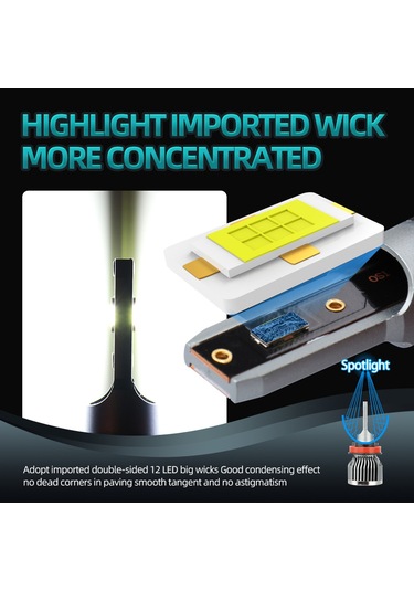 Jeehugo Q3 Tipi Araba Led Farları - H8/h9/h11 Bağlantı, 6000k Beyaz Işık, Ip68 Su Geçirmez, 50.000 Saat Ömür, Kolay Kurulum