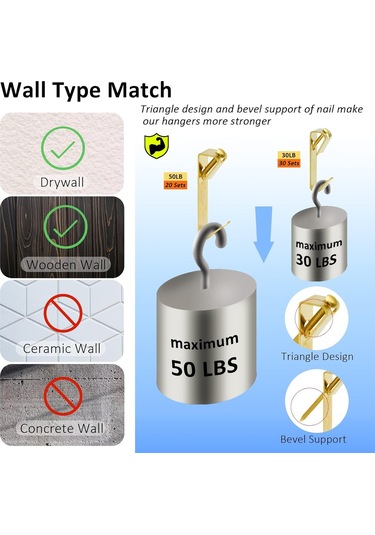 Jeehugo Altın Renkli Duvar Çerçeve Demiri Kanca Seti - 30 Adet 30lb + 20 Adet 50lb Çivi İle Tamamlanmış Toplam 50 Set Diğer