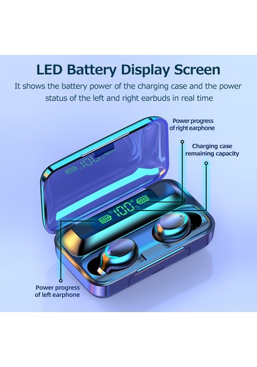 Qingmipy Beyaz Bluetooth 5.0 Kulak İçi Kulaklıklar, Akıllı Dokunmatik Kontrol, Pil Göstergeli 800mah Şarj Kutusu, Spor Ve Koşu İçin, Powerbank Özelliğiyle
