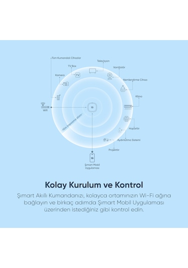 Akıllı Evrensel IR Kumanda  Wi-Fi
