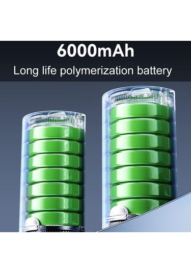 Suıtu St-6670 El Küçük Fırçasız Emiş Gücü Katlanabilir Akülü Araç Süpürgesi Koyu Yeşil