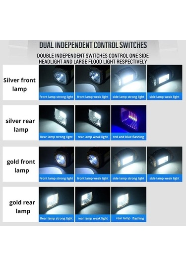 Novahub Yüksek Güçlü Şarj Edilebilir Led El Feneri Yan Işık Gold Altın Model Jy2289 Altın