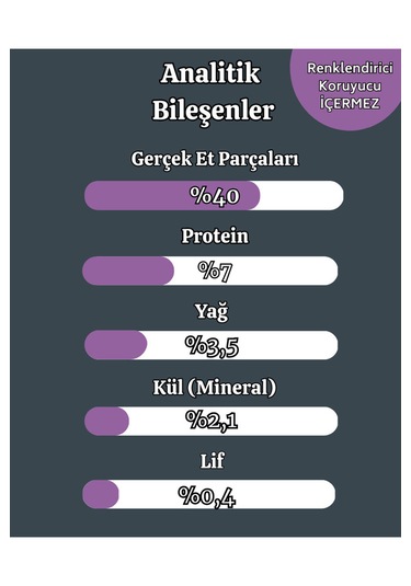 Biftekli Yaş Kedi Maması 85 Gr X 4 Adet Yetişkin Kediler İçin