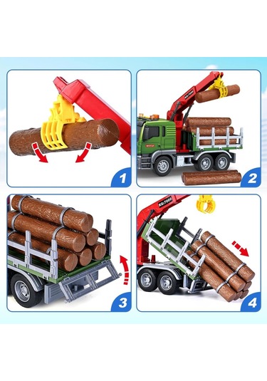 1:12 Sürtmeli Sesli Işıklı Fonksiyonel Oyuncak Kütük Taşıyıcı Kamyon