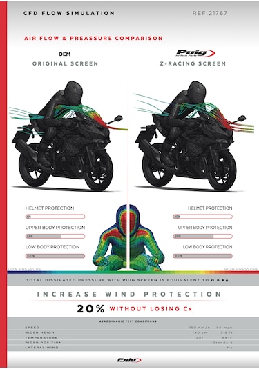 Kawasaki Zx4r Zx4rr 2023-2025 Puig Z-racing Koyu Füme Ön Cam Koyu