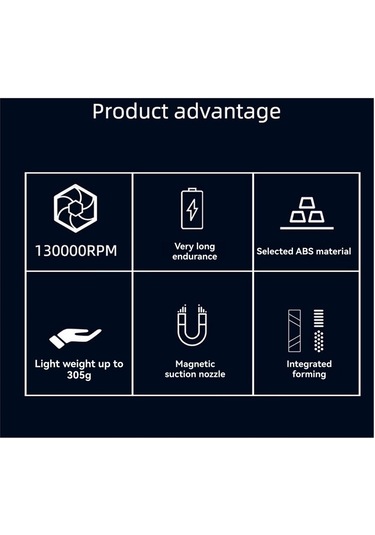 Ambition Handheld Air Blower 130000 Rpm Mini Turbo Jet Fan