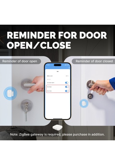 Suofeng Tuya Zigbee Akıllı Kapı/pencere Sensörü, Ev Güvenliği Alarm Sistemi, Uzaktan Kontrol, Google Uyumlu
