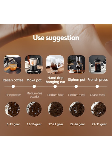 Manuel Kahve Çekirdeği Öğütücü 12 Kalınlık Ayarı Cnc Kahve Diğer