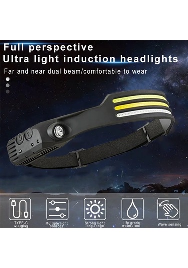 Liangmei Led Sensör Kafa Lambası İndüksiyon Far Dahili Pil El