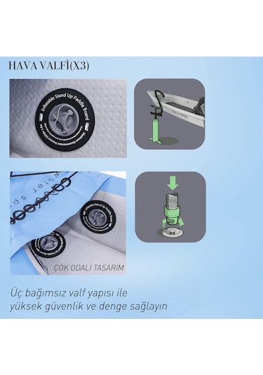 Cawooo Koltuklu Şişme Kano 2 Kişilik