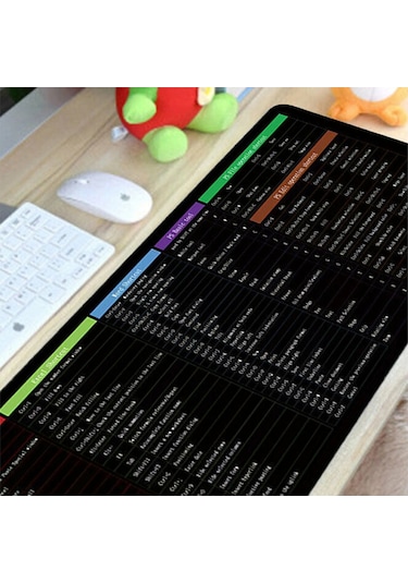 Geeksen Ofis Verimliliği İçin Excel Kısayol Destekli Anti-kayar Klavye Ve Mouse Matı M Boy