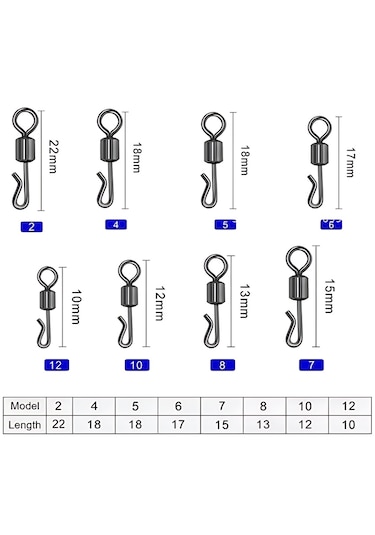 Hokkaido 30 Adet 12 Numara,10 Mm, Hızlı Değişim Fırdöndüsü,