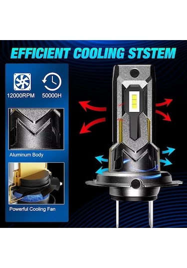 Geeksen Grafen T7s Direk Takma Tam Uyum Otomobil Led Farı H7 Siyah Fonksiyonel Lamba H7 Kısa