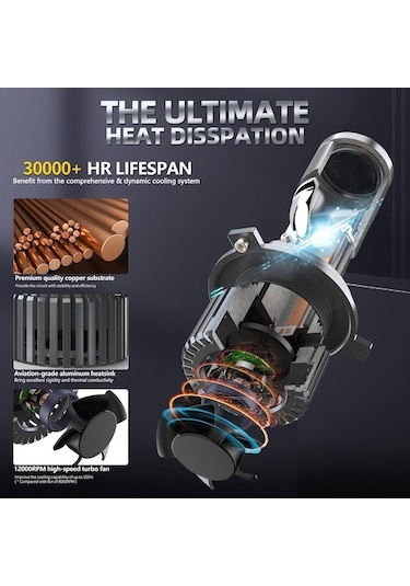 Maoyaya 25000lm 90w Çift Mercek Süper Led Far Ampulleri, Gri Gri