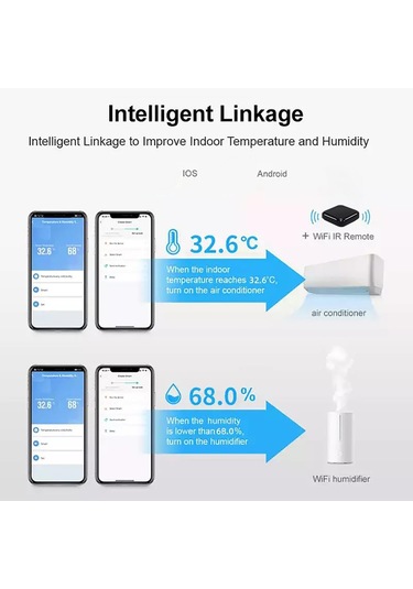 Wifi Sıcaklık Ve Nem Ölçer Sensör Ekipmanı Akıllı Ev Graffiti App Sıcaklık Ve Nem Sensörü Siyah