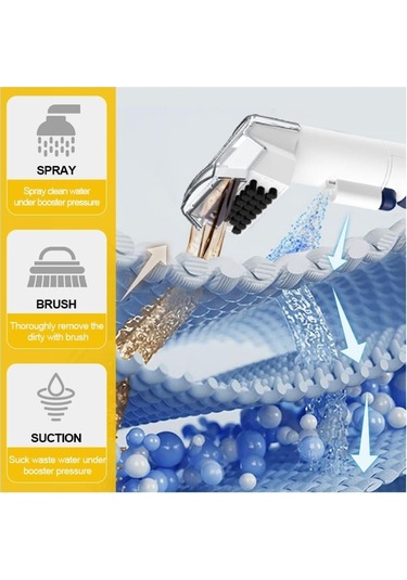 Portable Carpet Cleaner, Halı Koltuk Yıkama Makinesi, Güçlü Leke Çıkarıcı, Derinlemesine Temizlik Ve Vakumlu Su Çekme Özellikli Profesyonel Temizlik Cihazı-1130