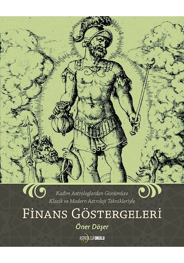 Finans Göstergeleri