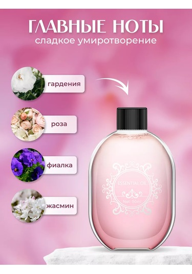 İcare Gardiya Esans Seti İcare Aroma Difüzör İçin 214716619