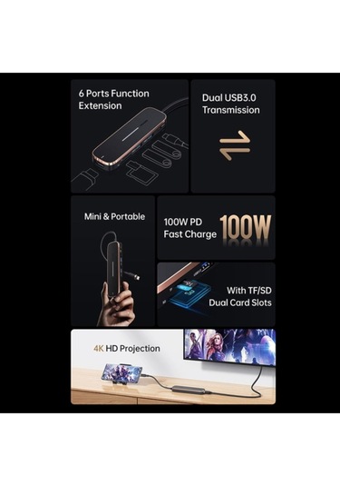 Usams Adapter Hub 2xusb + Usb-c + Hdmı + Micro Sd+sd