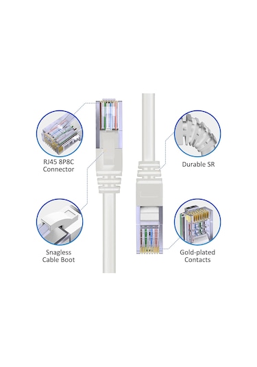 2 Metre Cat6 Patch Kablo 2m Ethernet Kablosu UTP Lan Kablosu