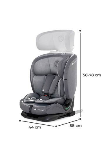 Kinderkraft Oneto3 İ-size Çocuk Oto Koltuğu 76 150 CM