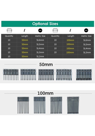 Dinosaurs 10 Parçalı Oluklu Tornavida Ucu Seti 1/4 Inç Altıgen Sl4 5 Cm