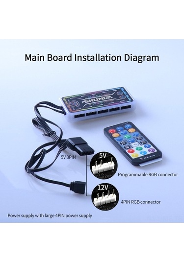 Novahub Rgb Fan Ve Işık Kontrolü, Uzaktan Kumanda, Müzik Uyumlu Aydınlatma Sistemi Optik Optik