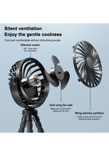 Maiyame F3 Pembe Cep Fanı, 360 Döner, 3 Hızlı, Açıkçası Lambalı, 800mah Pil, Bebek Arabası/üstüne Asılabilir, Masaüstü Tripod Fanı