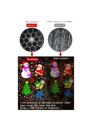 16 Desenli 4w Led Kar Tanesi Noel Dekorasyonu Projektör Işığı, Spec: Uk Plug Diğer