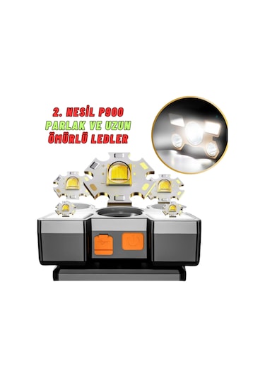 Şarjlı Ayarlanabilir Kafa Lambası Kamp Balıkçılık 4 Mod Fener Sarı - Siyah