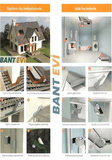 Ziftli Bitüself Oto Ses ve Su Yalıtımı Bandı 15cmx10m Alüminyum Kaplı Çatı İzolasyon Alubütil Bitüm